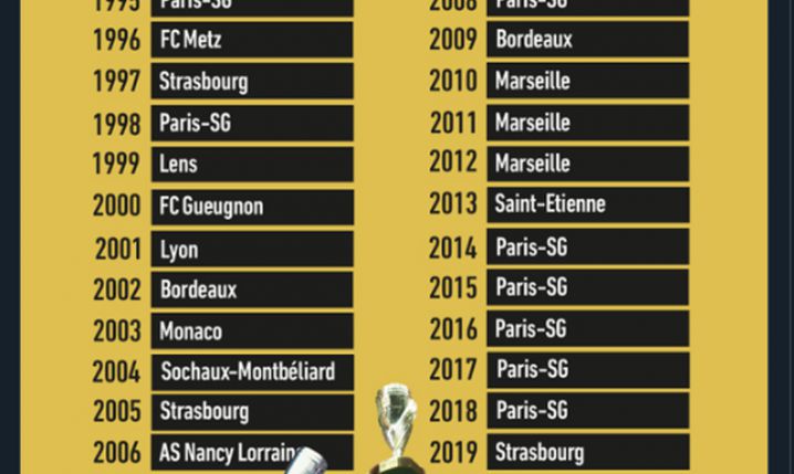 OSTATNI triumfatorzy Pucharu Ligi Francuskiej!